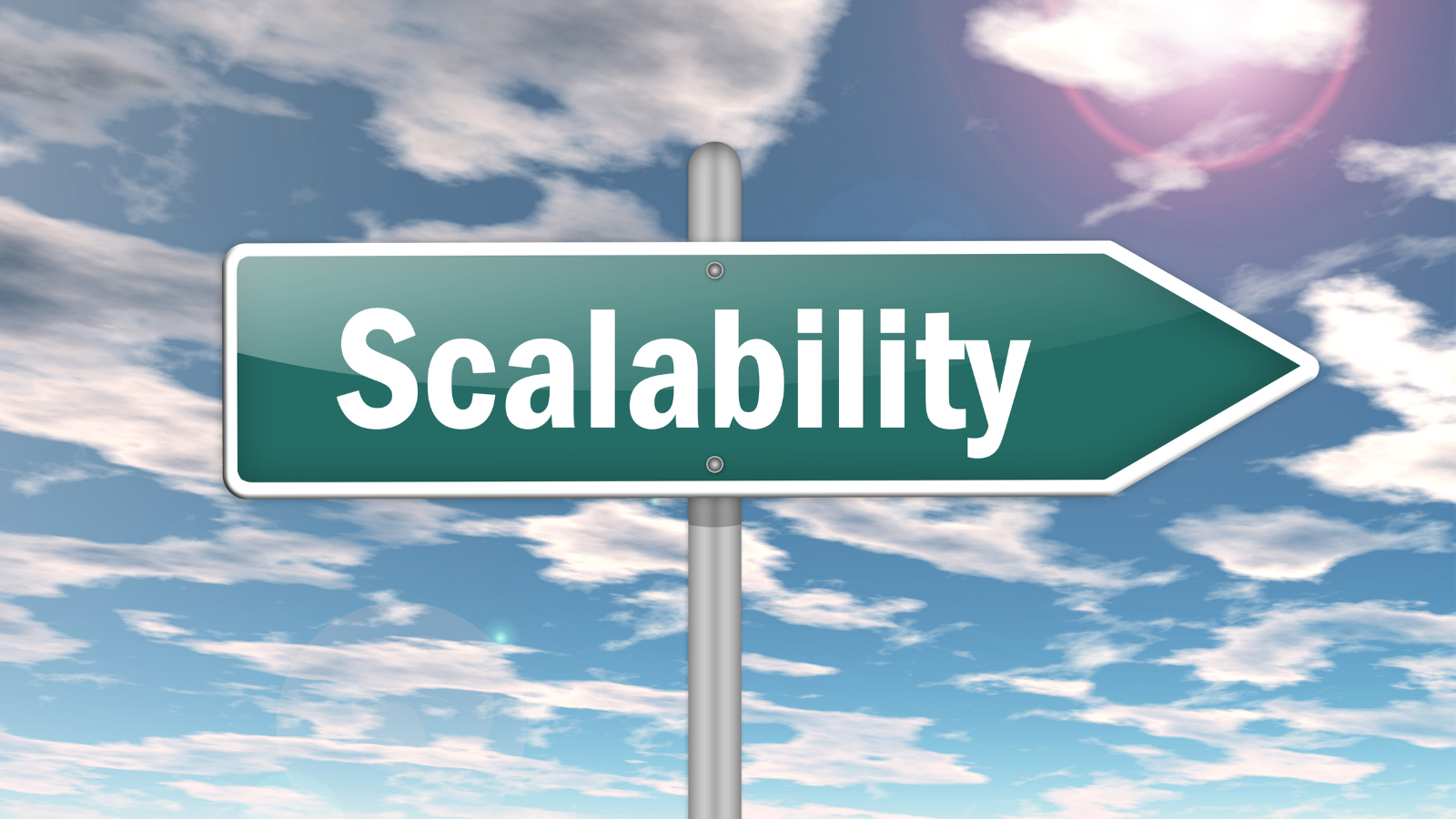 Assess the Scalability of your business